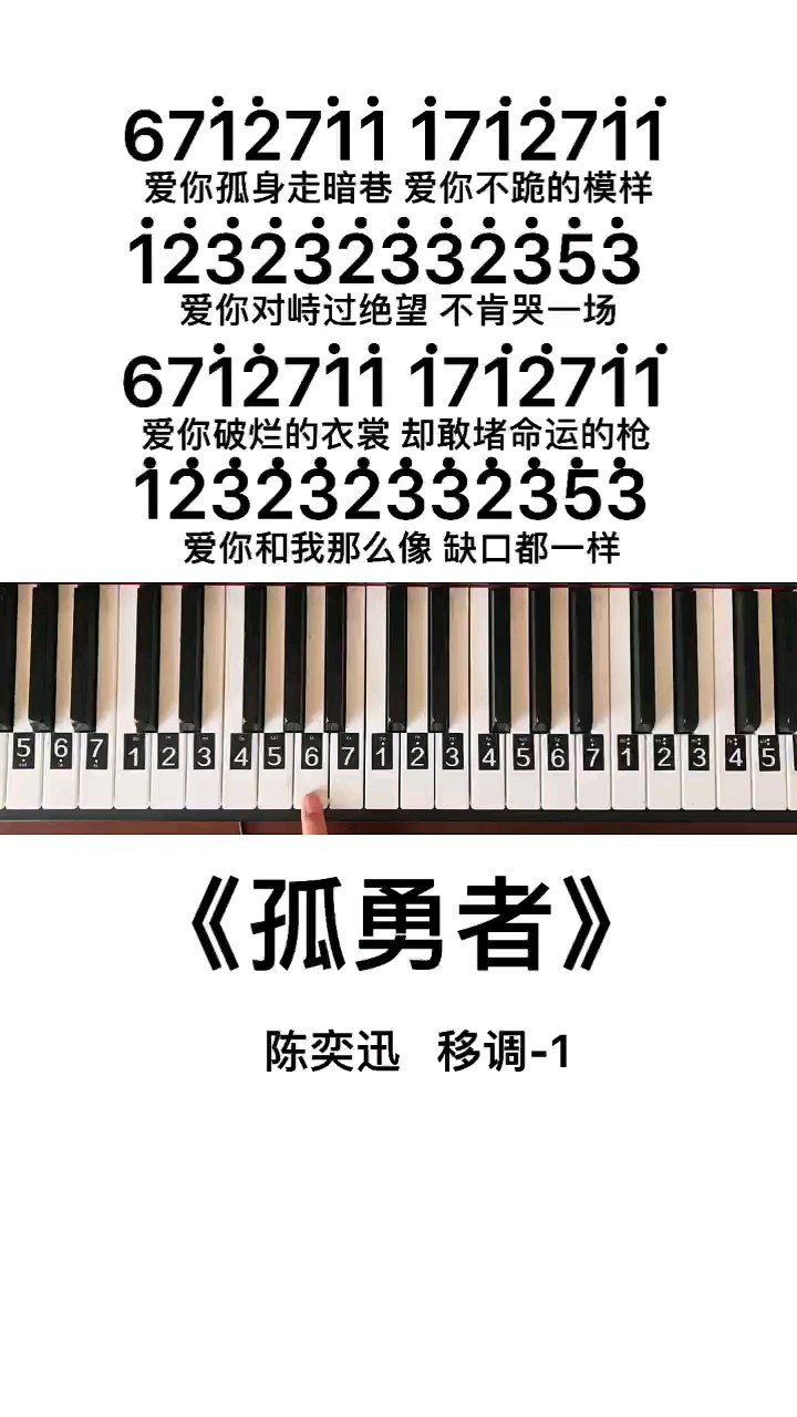 《孤勇者》钢琴简谱教程