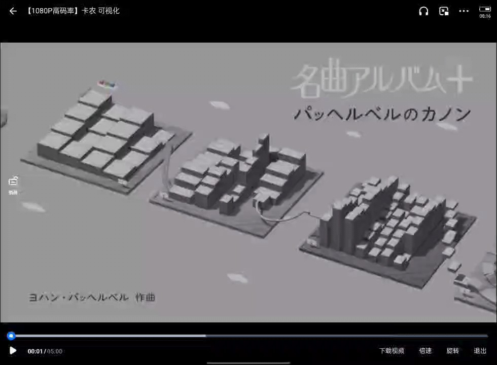 可以用眼睛听的歌曲。